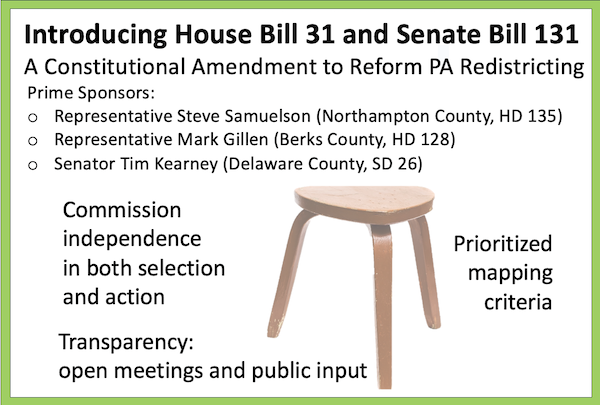 Introducing Hb 31 And Sb 131 W Cosponsors